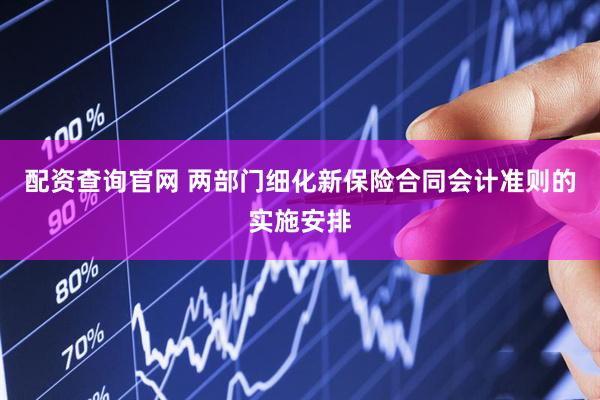 配资查询官网 两部门细化新保险合同会计准则的实施安排